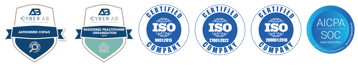 ISO-lockup